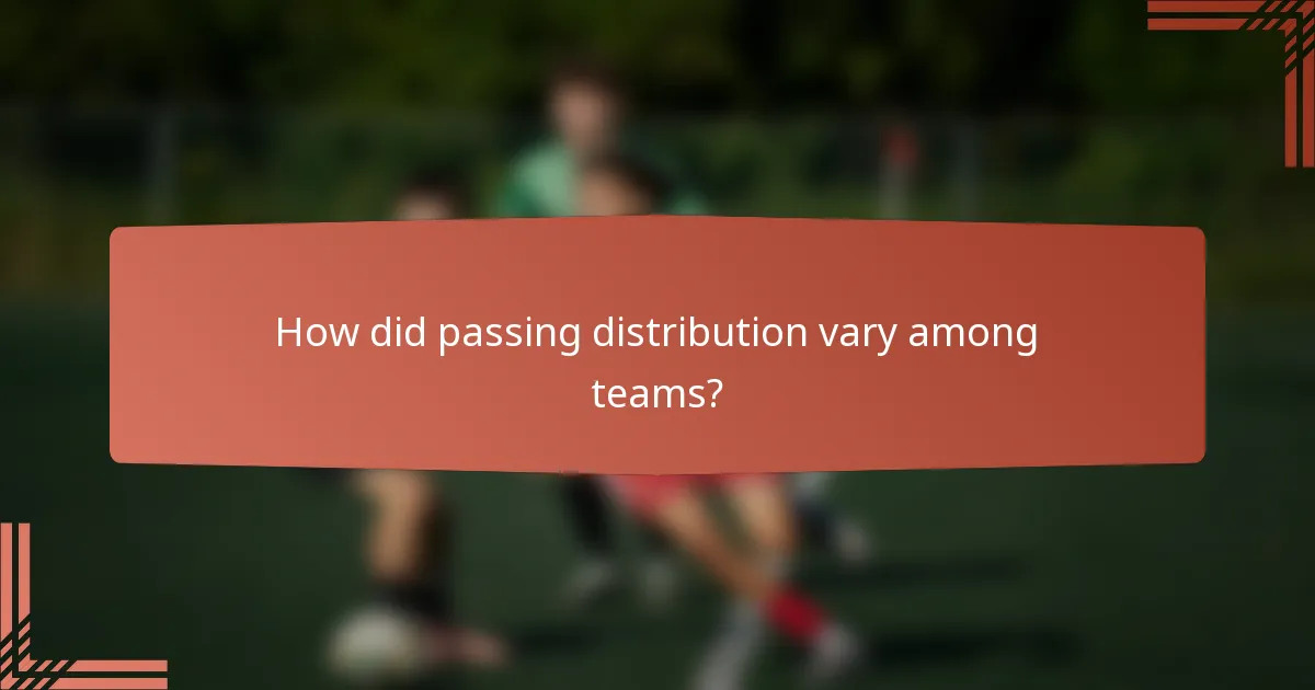 How did passing distribution vary among teams?