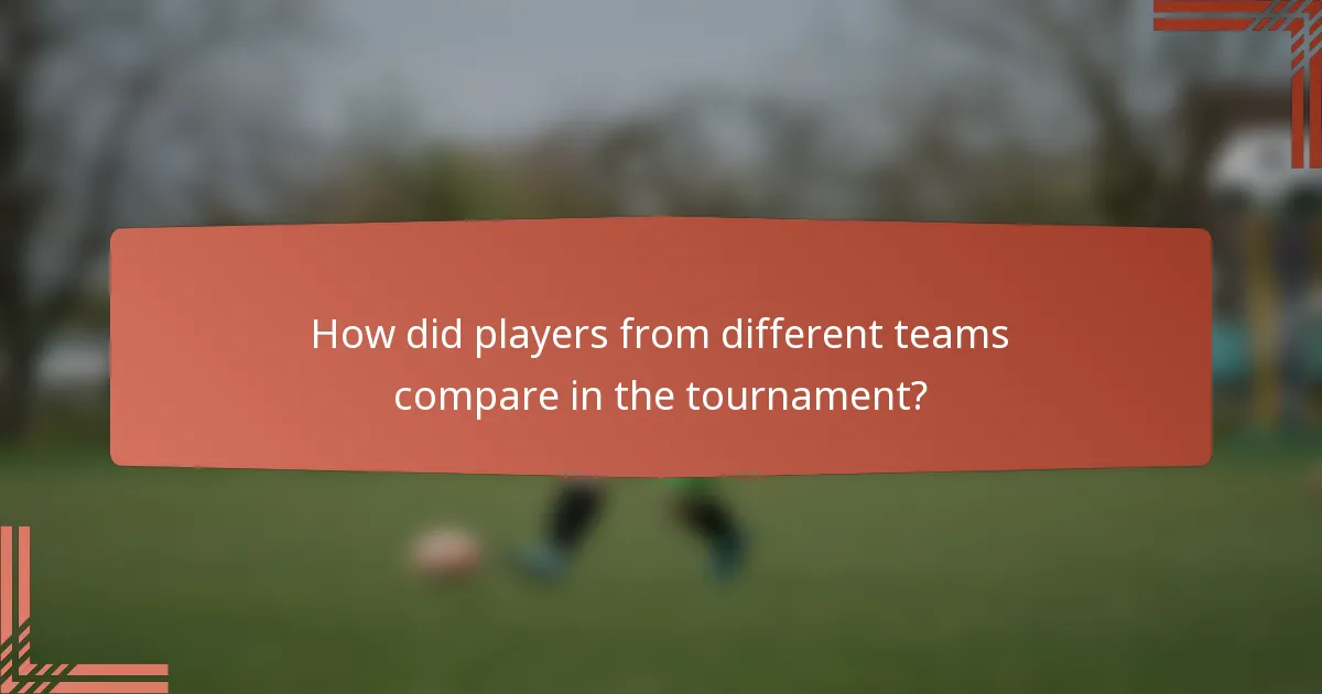 How did players from different teams compare in the tournament?