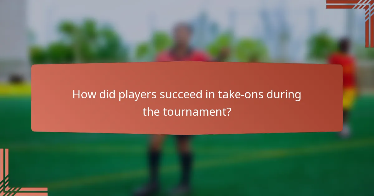 How did players succeed in take-ons during the tournament?
