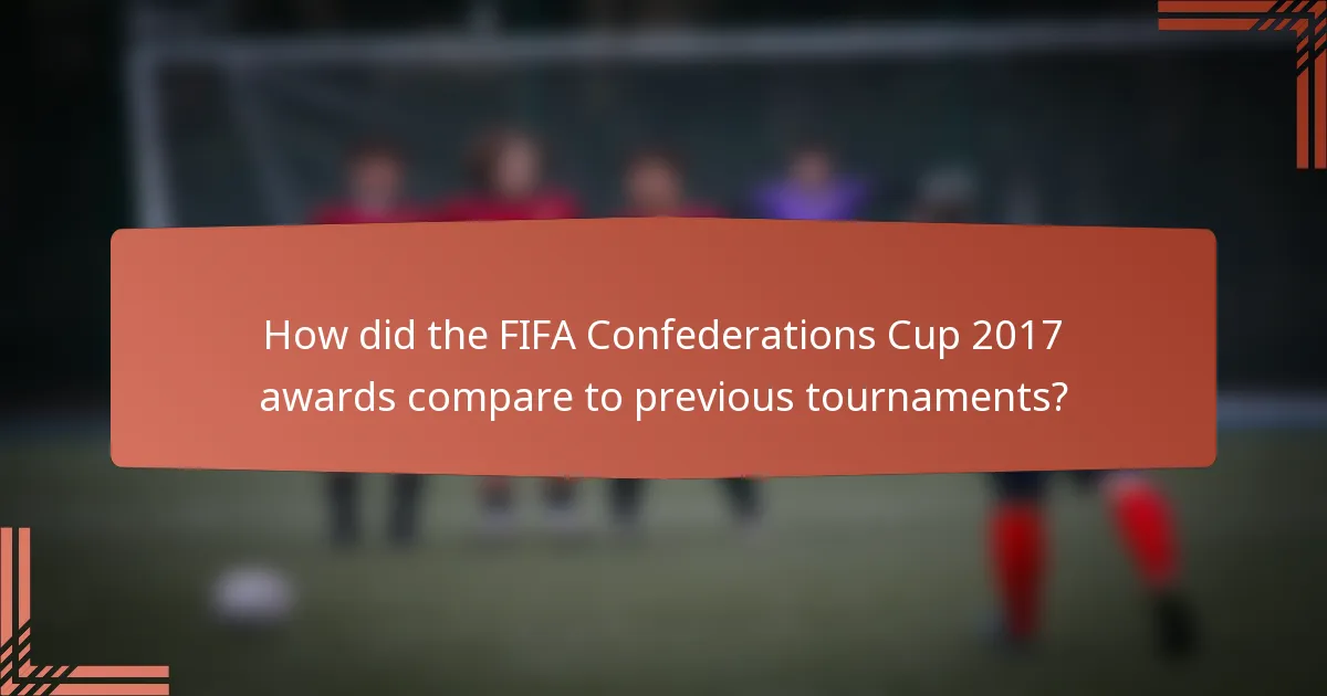 How did the FIFA Confederations Cup 2017 awards compare to previous tournaments?