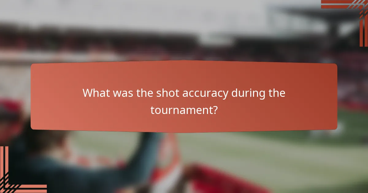 What was the shot accuracy during the tournament?