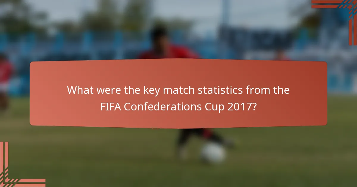 What were the key match statistics from the FIFA Confederations Cup 2017?