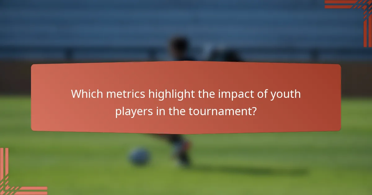 Which metrics highlight the impact of youth players in the tournament?
