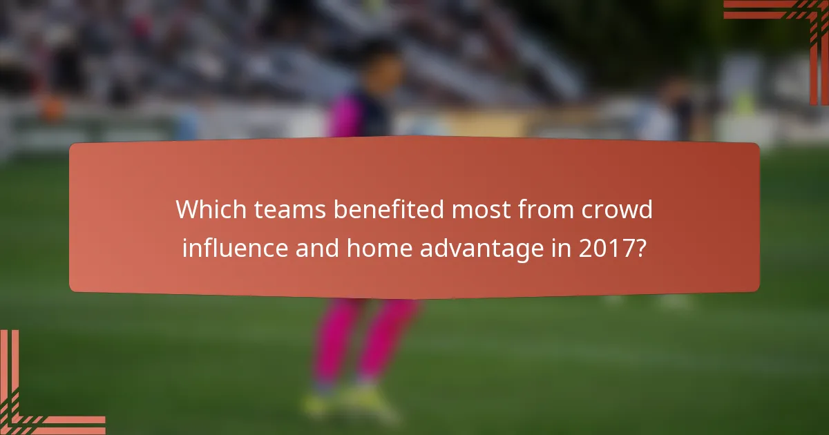 Which teams benefited most from crowd influence and home advantage in 2017?