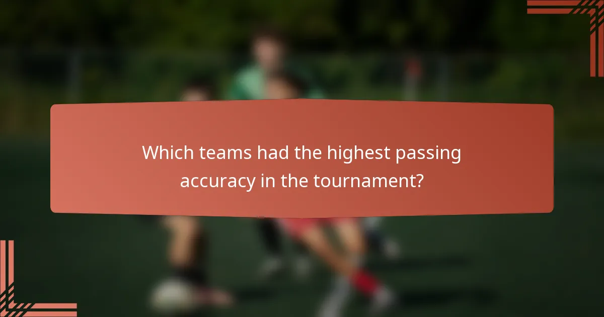 Which teams had the highest passing accuracy in the tournament?