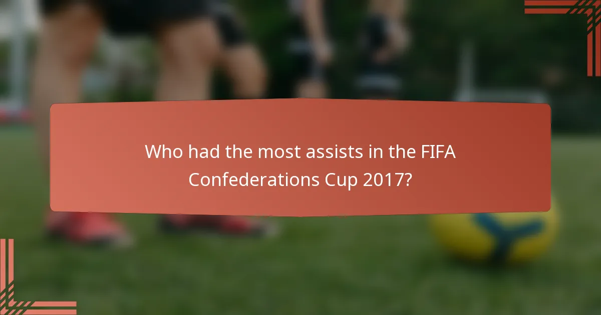 Who had the most assists in the FIFA Confederations Cup 2017?